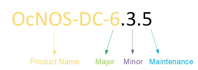 C:\Users\mary.k\AppData\Local\Packages\Microsoft.Windows.Photos_8wekyb3d8bbwe\TempState\ShareServiceTempFolder\versioning.jpeg