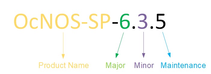 C:\Users\mary.k\AppData\Local\Packages\Microsoft.Windows.Photos_8wekyb3d8bbwe\TempState\ShareServiceTempFolder\versioning.jpeg